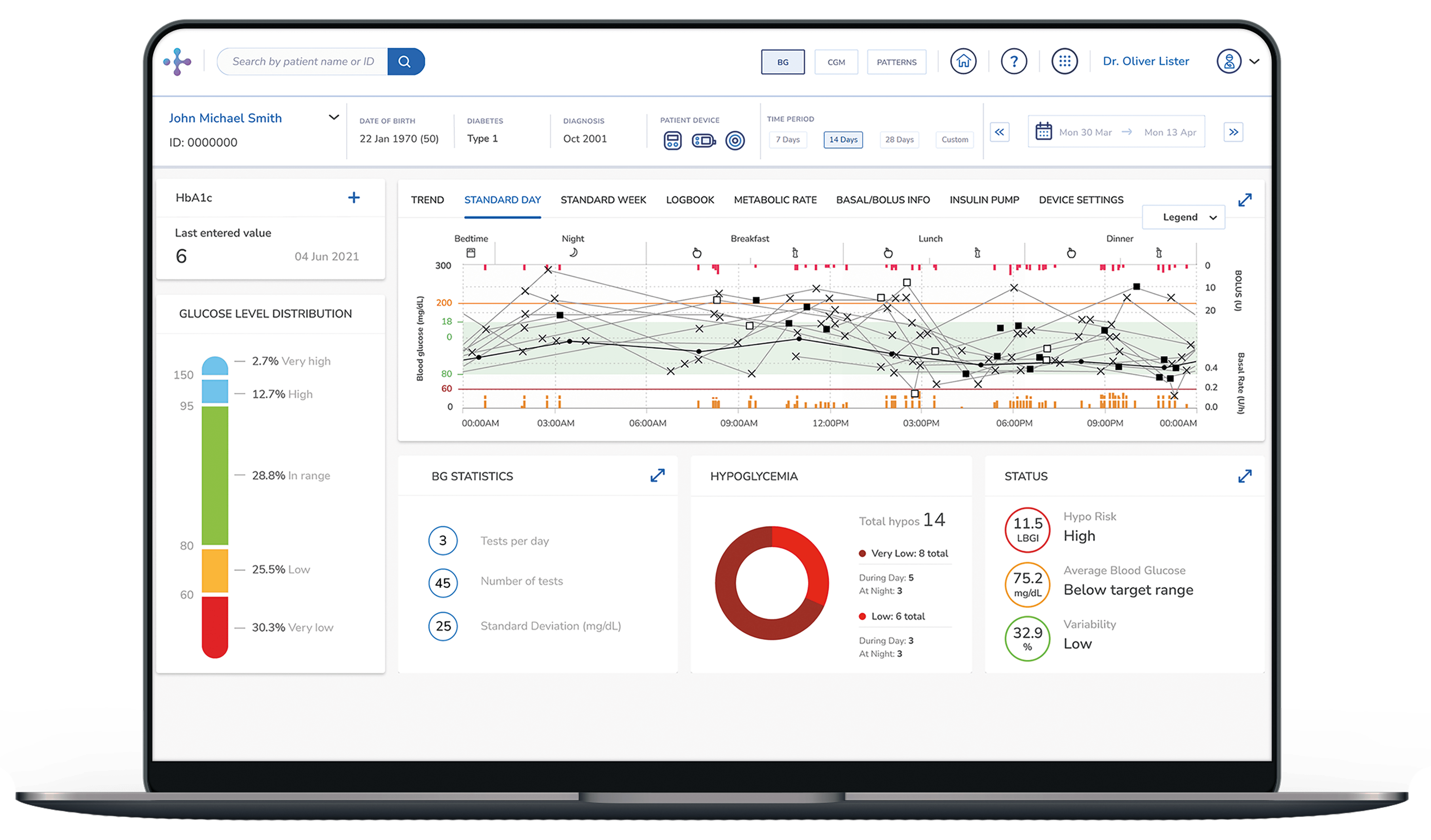 Laptop with RocheDiabetes Care Platform Patient Dashboard