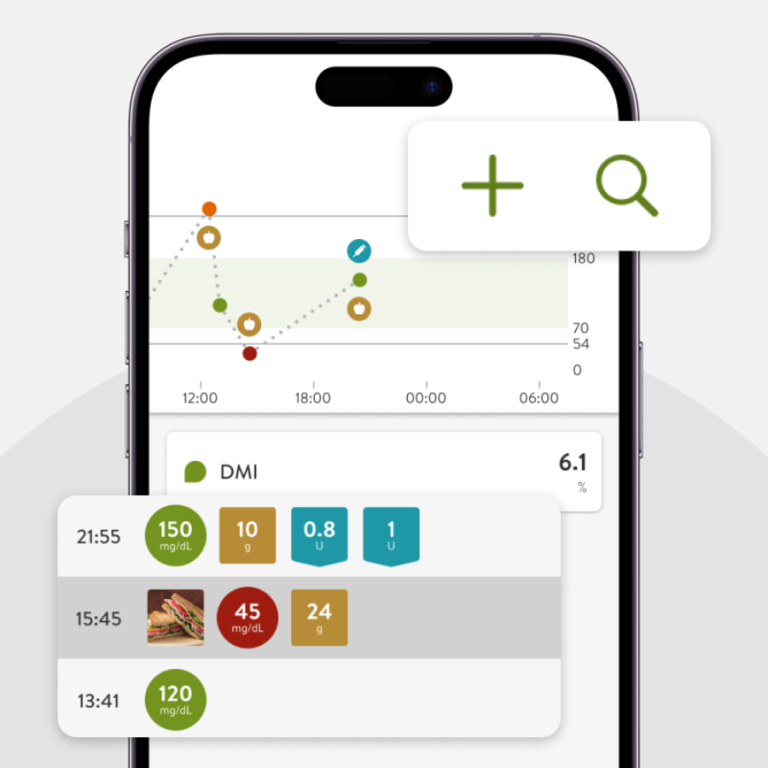 mySugr App Analytics