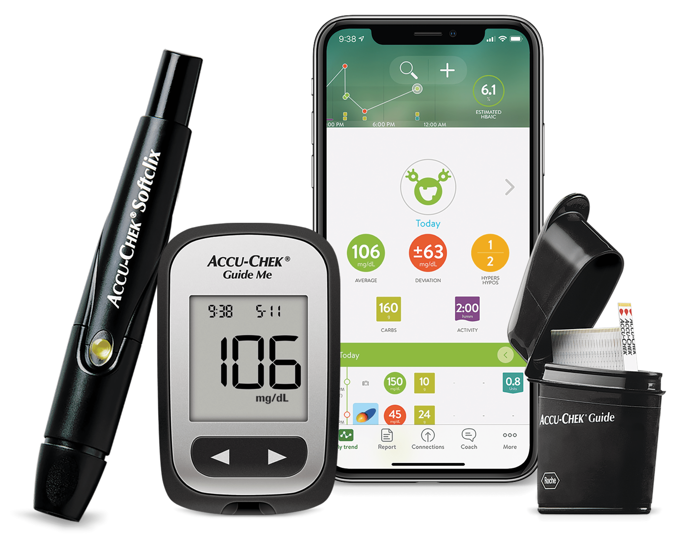 Grouping of Accu-Chek® Blood Glucose products (Accu-Chek Softclix, Accu-Chek Guide Me blood glucose meter, iPhone with mySugr app, and Accu-Chek Guide test strips)