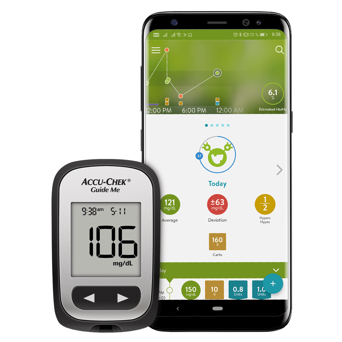 Accu-Chek Guide Me Blood Glucose Meter w/ mySugr app