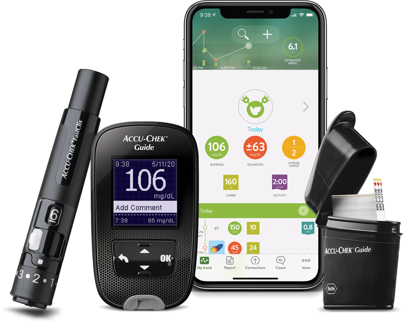 Grouping of Accu-Chek® Blood Glucose products (Accu-Chek Fastclix, Accu-Chek Guide blood glucose meter, iPhone with mySugr app, and Accu-Chek Guide test strips)